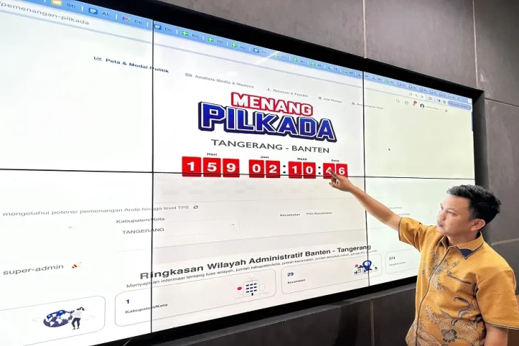 Simulasi PatraData: Dukungan Koalisi Solid, Maesyal Rasyid Kuasai 5.448 TPS di Kabupaten Tangerang