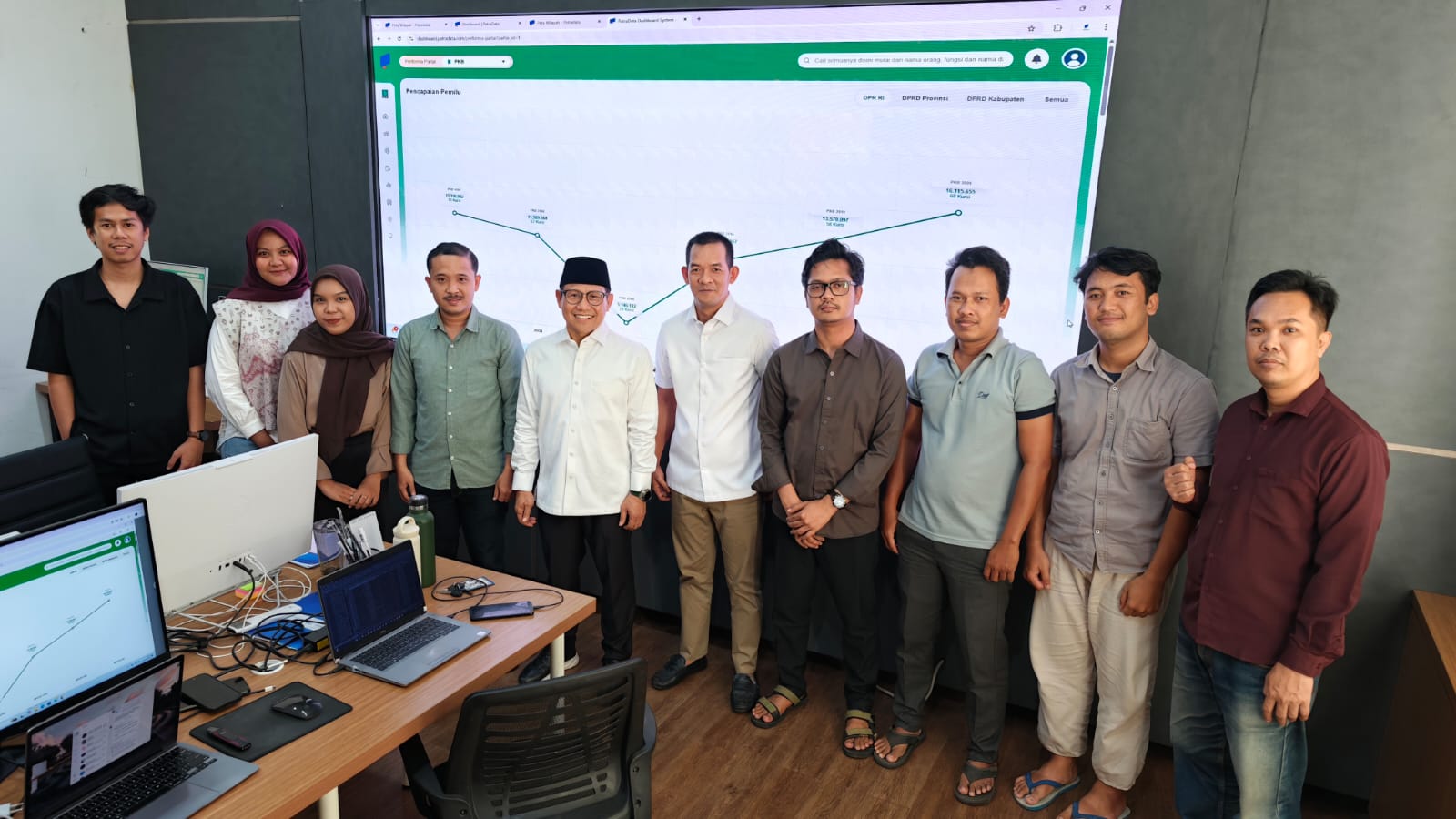 Dr. H.C. Abdul Muhaimin Iskandar, M.Si,